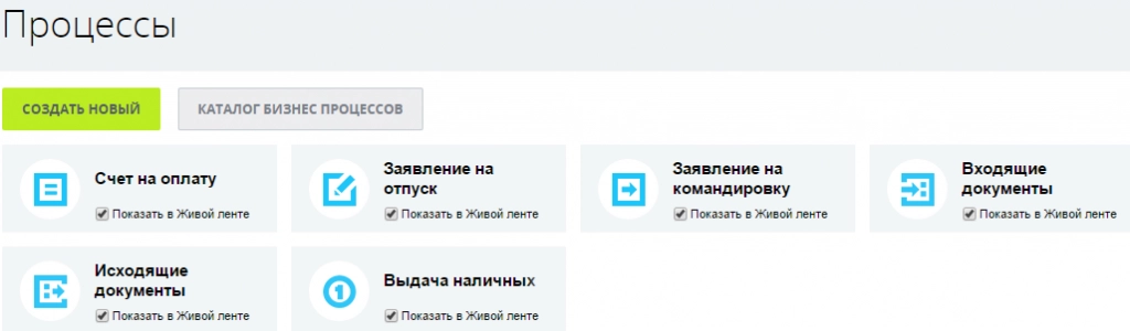 Типовые бизнес-процессы в Битрикс24 Типовые бизнес-процессы в Битрикс24