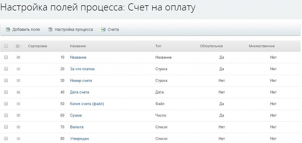 Настройка полей процесса: Счет на оплату Настройка полей процесса: Счет на оплату
