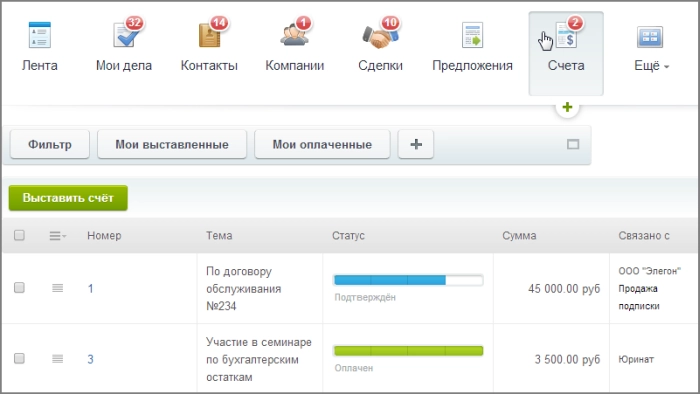 Счета и коммерческие предложения в системе Битрикс24