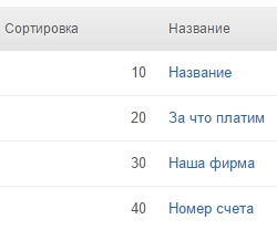 Сортировка поля "Наша фирма" Сортировка поля "Наша фирма"