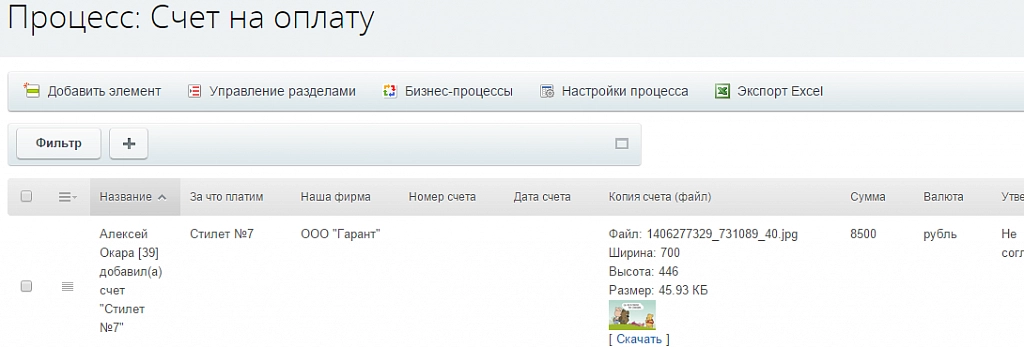 Процесс: Счет на оплату в Битрикс24 Процесс: Счет на оплату в Битрикс24