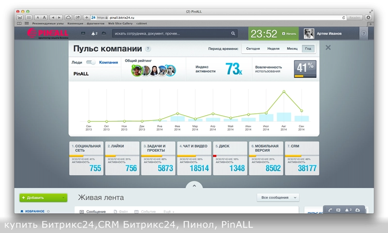 Инструмент Пульс компании Битрикс24 CRM, задачи и проекты
