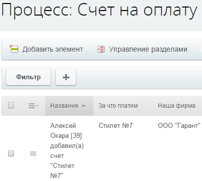 Процесс: Счет на оплату в Битрикс24 Процесс: Счет на оплату в Битрикс24