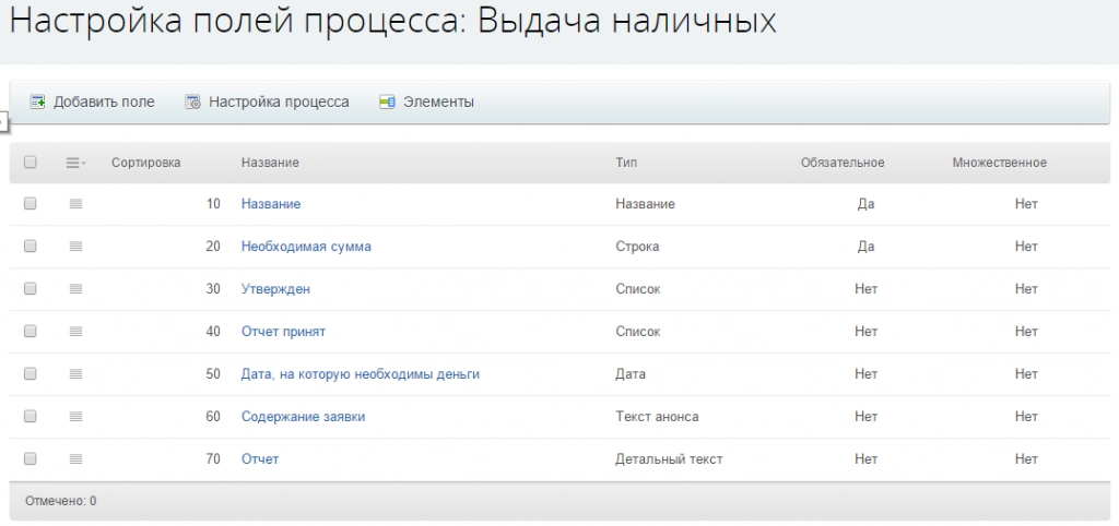 Настройка полей процесса: Выдача наличных Настройка полей процесса: Выдача наличных