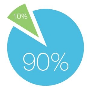 Сделки с недвижимостью Сделки с недвижимостью