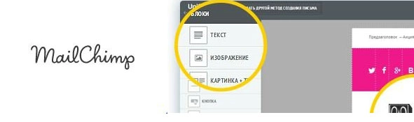рассылочные сервисы MailChimp и UniSender