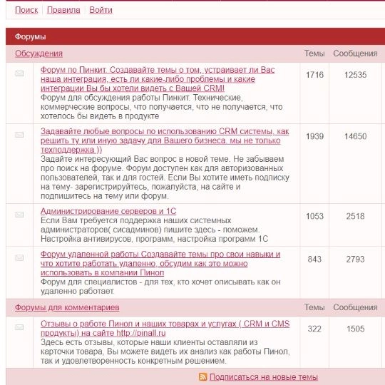 Форум Пинкит