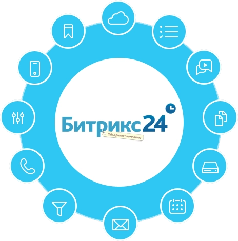 Корпоративный портал Битрикс24