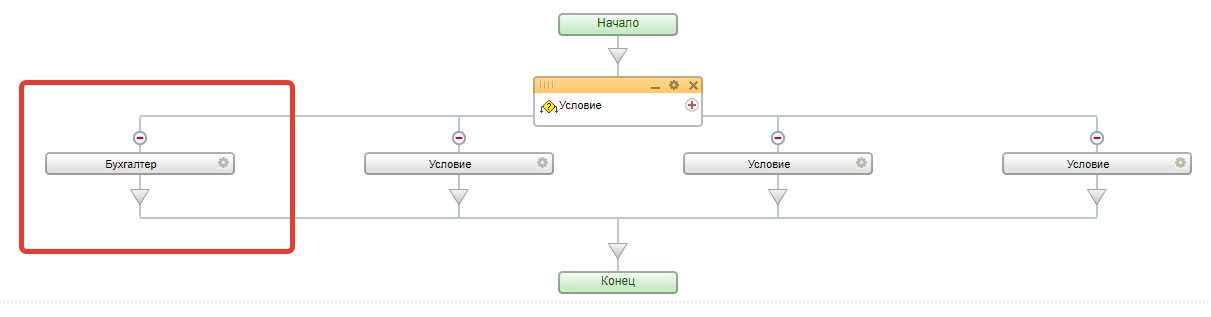 Условие -Бухгалтер Условие -Бухгалтер