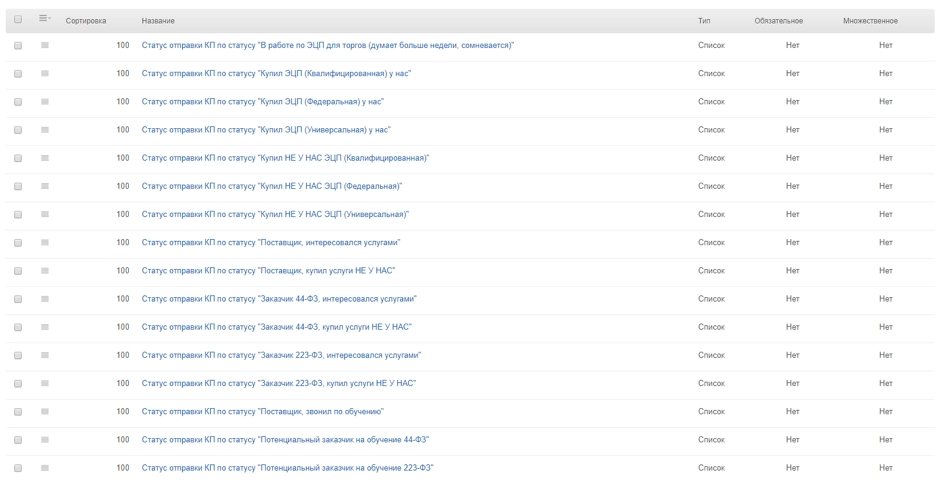 Статусы для сущности «Контакт» будут выглядеть так