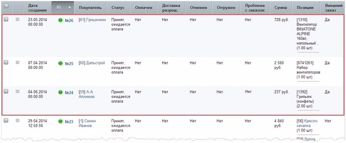 административный раздел  страница со списком заказов