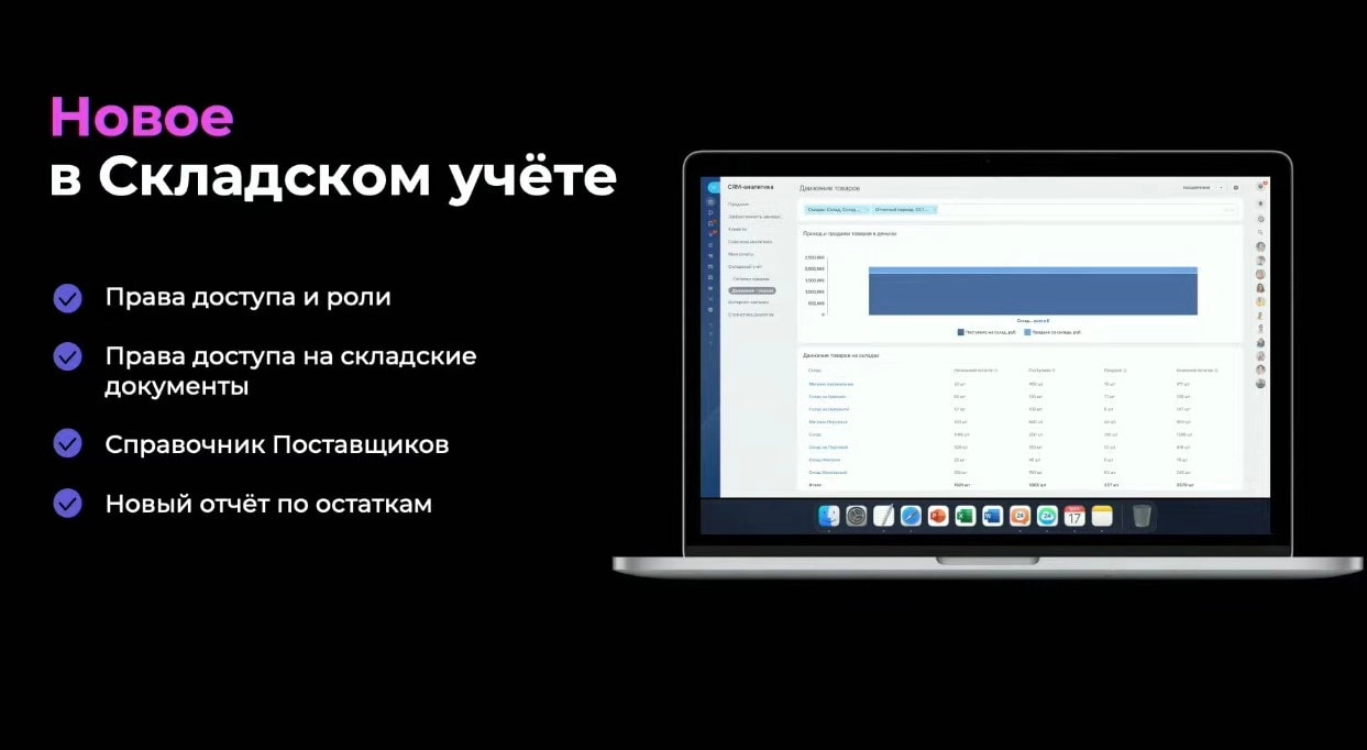 Новые возможности в каталоге CRM Битрикс24 Новые возможности в каталоге CRM Битрикс24