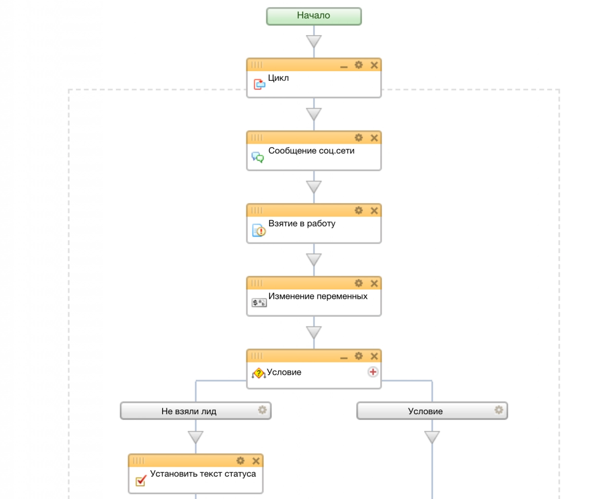 Схема шаблона бизнес-процесса для Битрикс24 для контролироля взятия в работу входящих заявок