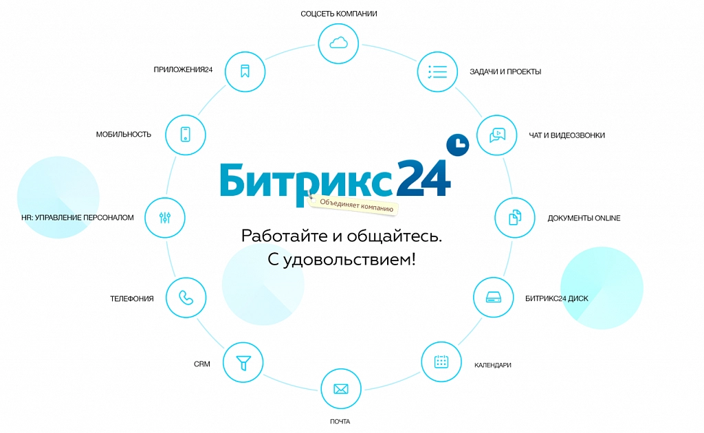Тариф Проект в Битрикс24. Возможности