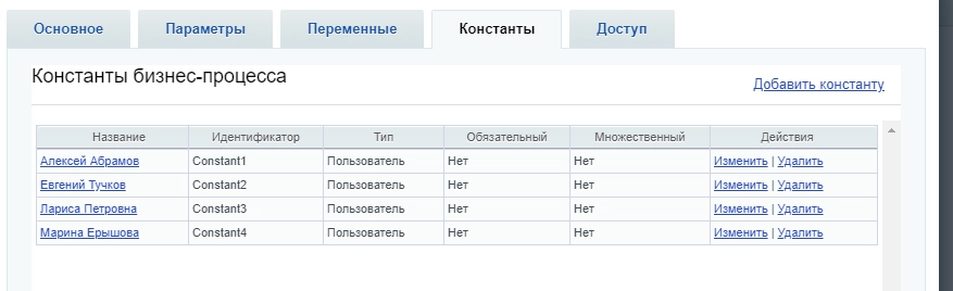 Константы бизнес-процесса Константы бизнес-процесса