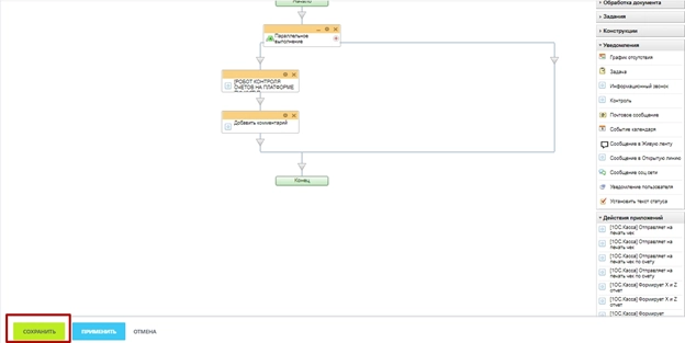 Сохранение бизнес-процесса