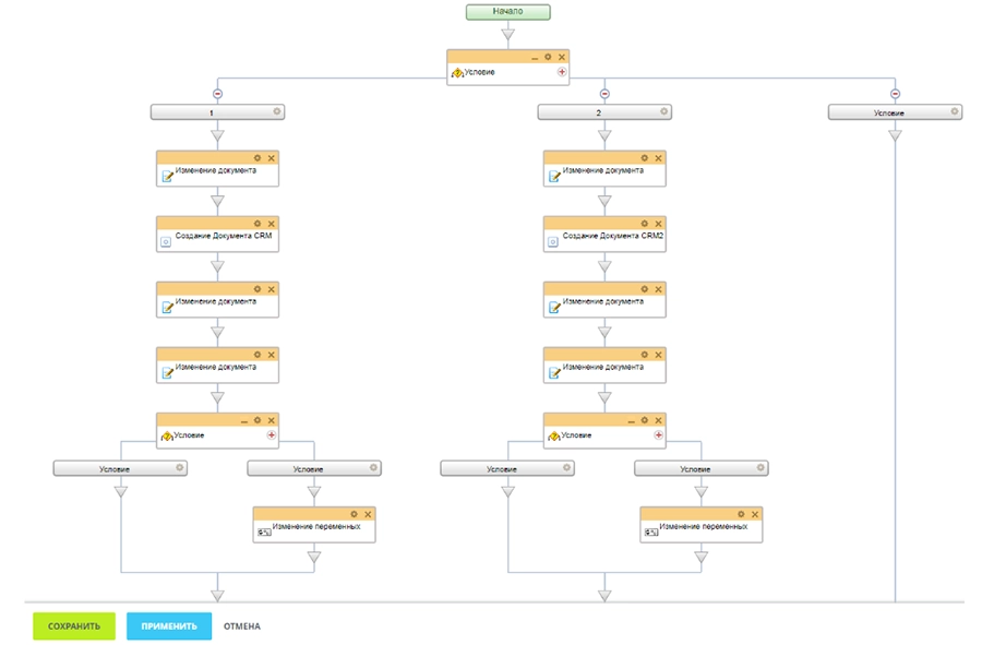 Бизнес-процесс создает документы и ссылку на онлайн-оплату, и отправляет их клиенту Бизнес-процесс создает документы и ссылку на онлайн-оплату, и отправляет их клиенту