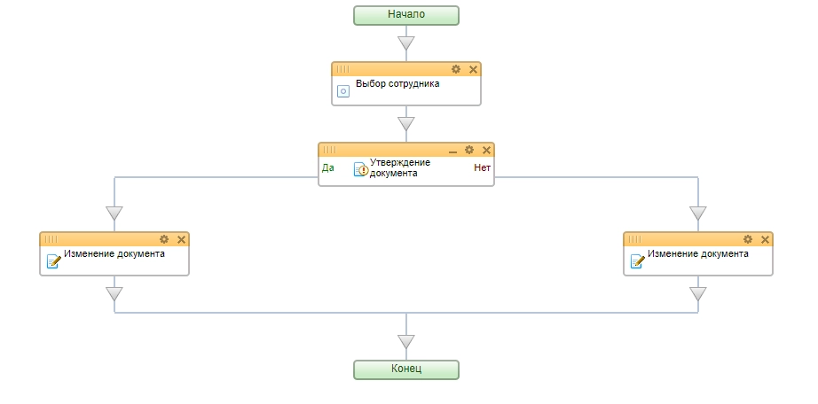 Готовая конструкция для робота
