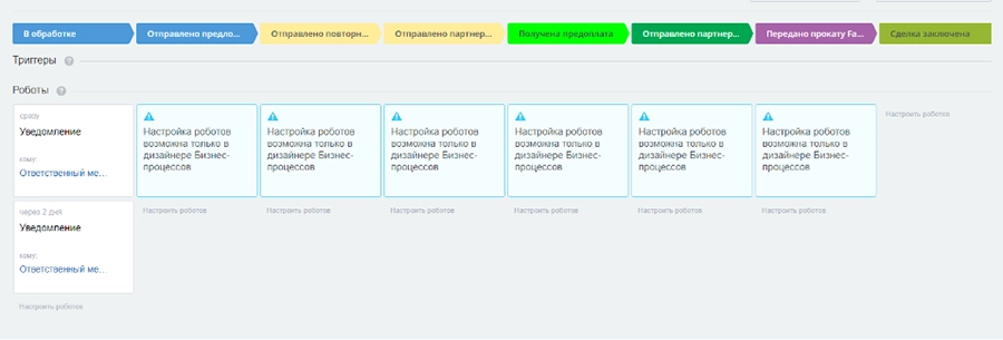Воронка продаж выглядит следующим образом, на для каждого этапа настроены бизнес-процессы и роботы Воронка продаж выглядит следующим образом, на для каждого этапа настроены бизнес-процессы и роботы