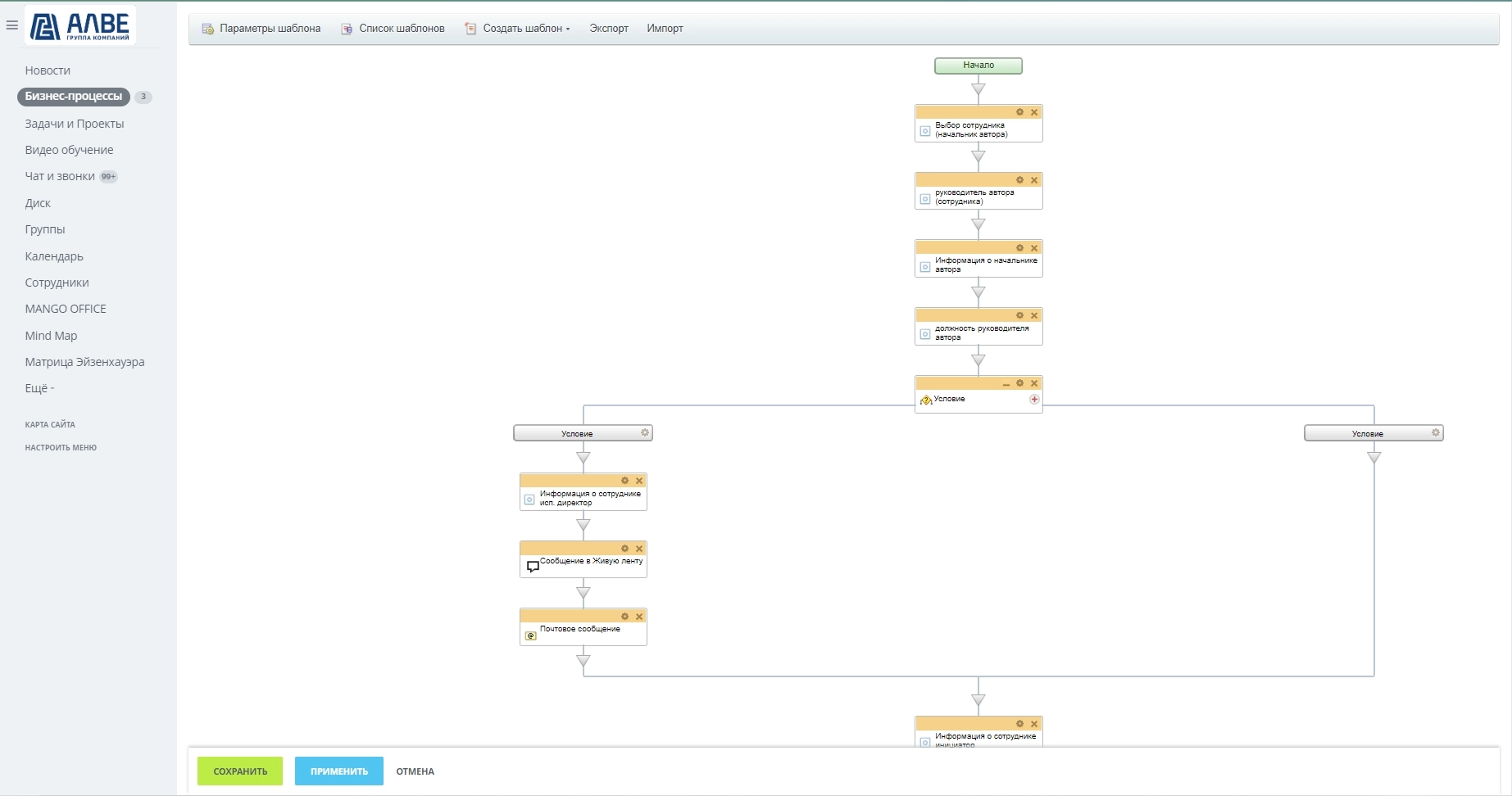 Бизнес-процесс «Заявление на увольнение» Бизнес-процесс «Заявление на увольнение»