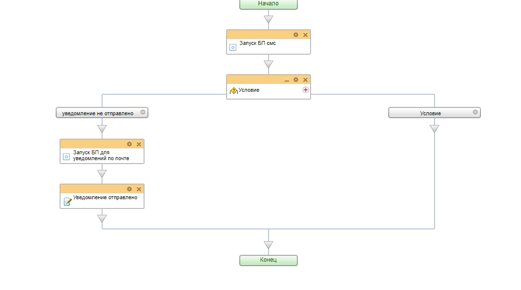 уведомления.png уведомления.png