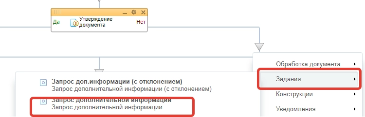 Добавление действия Запрос дополнительной информации Добавление действия Запрос дополнительной информации