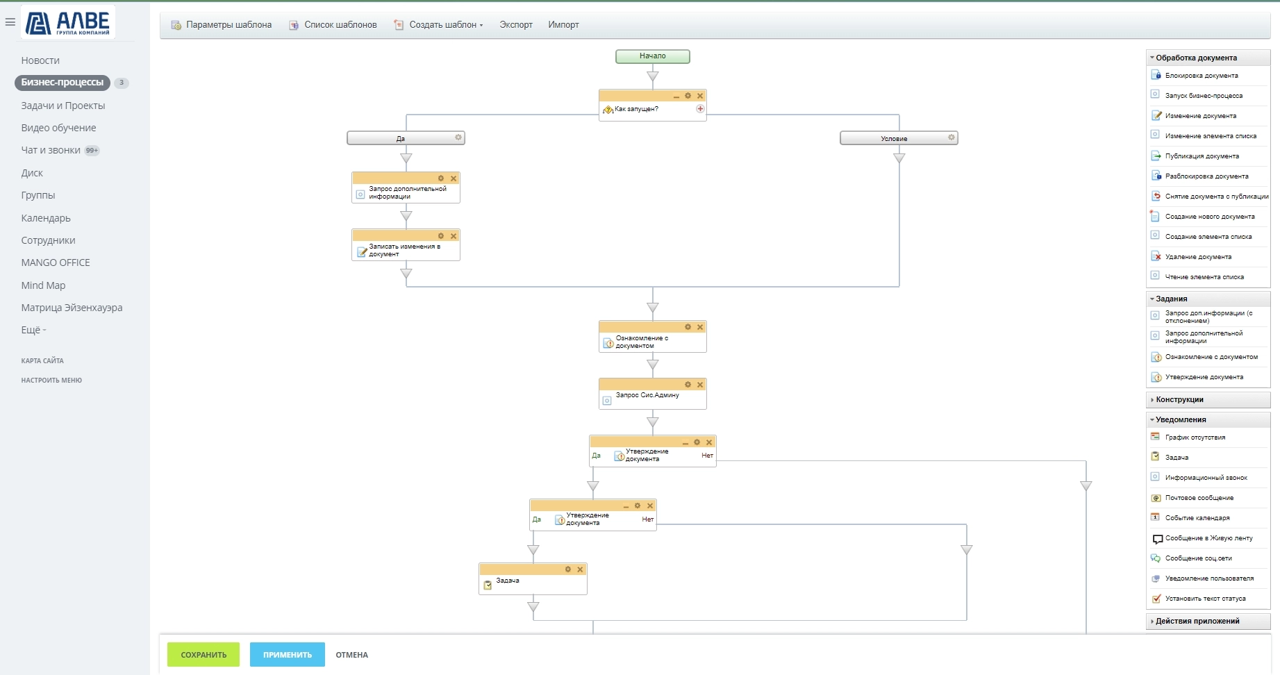 Бизнес-процесс «Покупка оборудования и оргтехники» Бизнес-процесс «Покупка оборудования и оргтехники»