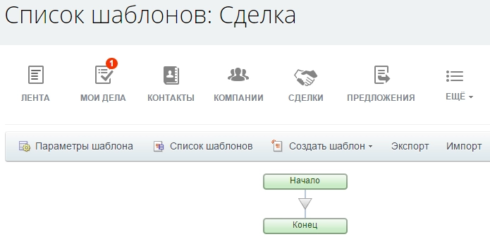 Список шаблонов Сделка в Битрикс24 Список шаблонов Сделка в Битрикс24