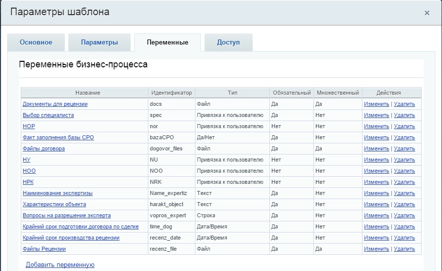 шаблон бизнес-процесса в CRM Битрикс24