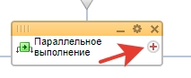 Добавление в бизнес-процесс веток Добавление в бизнес-процесс веток