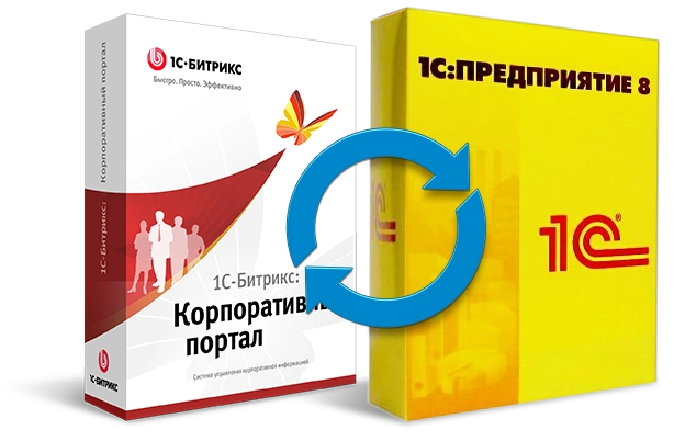 Синхронизация «1С» и Битрикс24 Синхронизация «1С» и Битрикс24