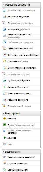 Создание шаблона последовательного бизнес-процесса
