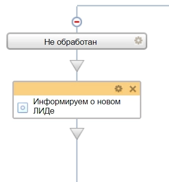 Уведомление руководителя в персональный чат