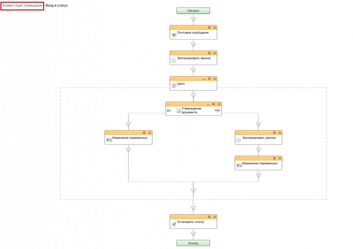 Схема блока «Клиент ищет помещение» Схема блока «Клиент ищет помещение»