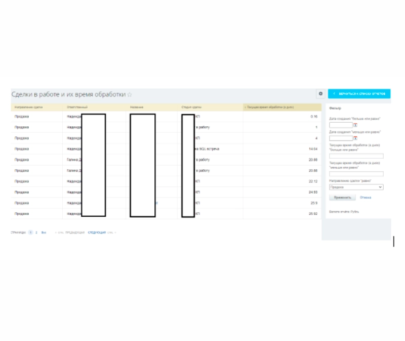 Финальный отчет Финальный отчет