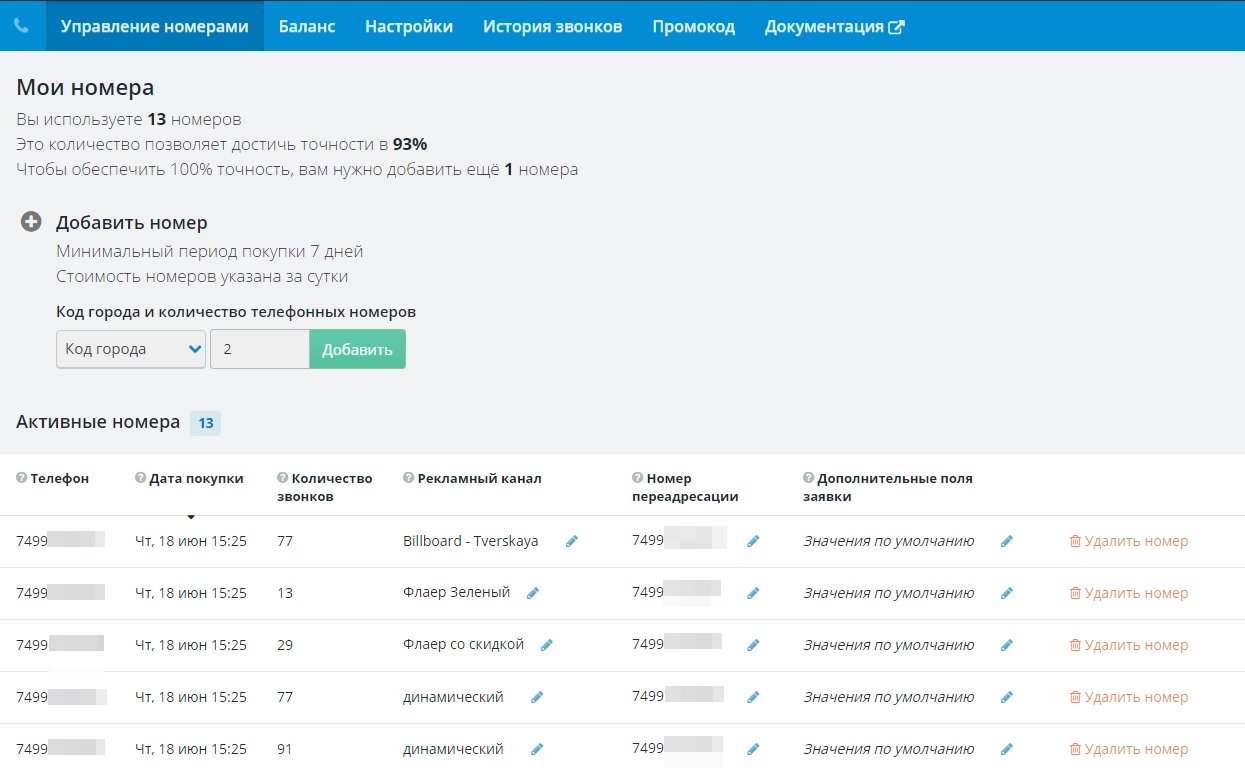 Подмена номеров в Roistat