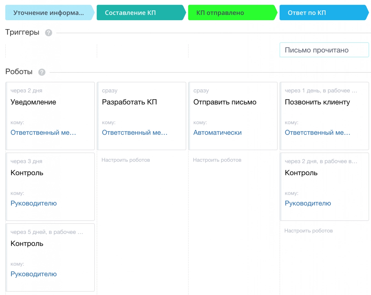 Настройки роботов и триггеров в Битрикс24 Настройки роботов и триггеров в Битрикс24