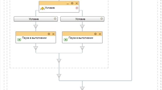 Схема бизнес-процесса поиска дел 