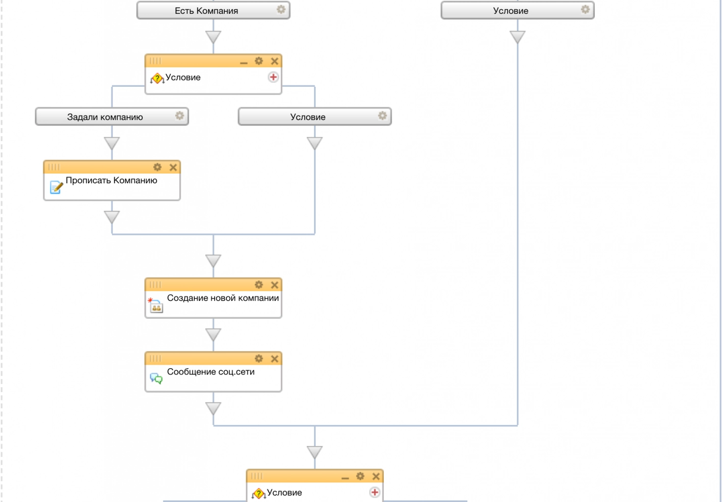 Схема шаблона бизнес-процесса для Битрикс24 по квалификации Лида и информирования руководителя о заявках, не принятых в работу