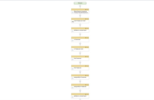 Dannieizchota9.jpg Dannieizchota9.jpg