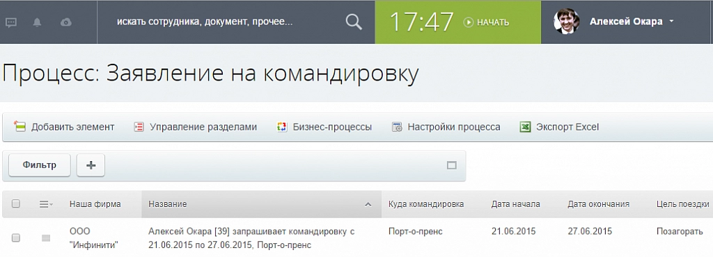 Процесс: Заявление на командировку Процесс: Заявление на командировку