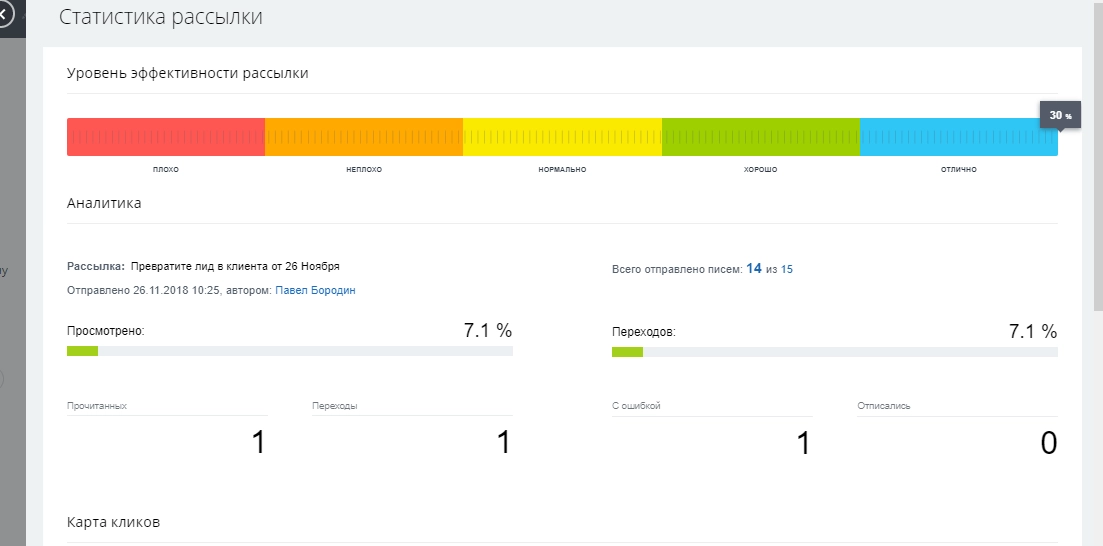 Контроль эффективности рассылок в модуле CRM-маркетинг Битрикс24