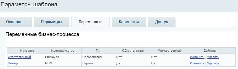 Параметры шаблона бизнес-процесса