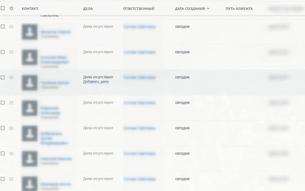 База контактов соискателей База контактов соискателей