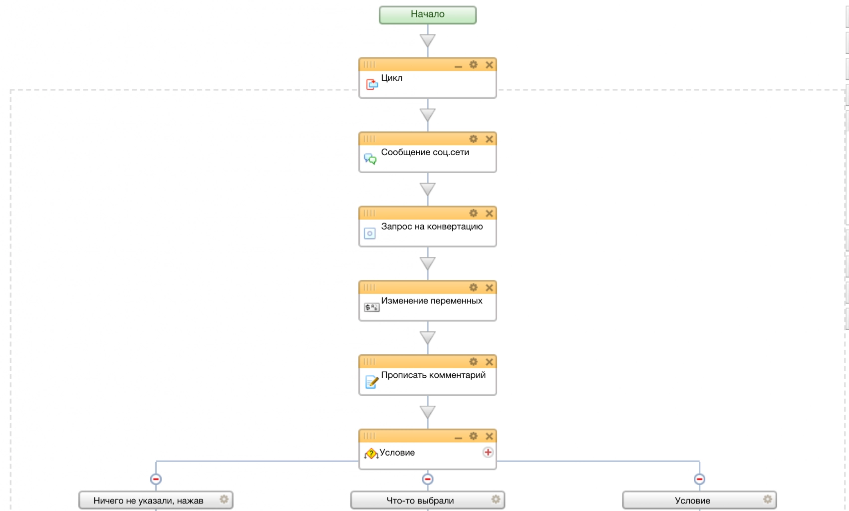 Схема шаблона бизнес-процесса для Битрикс24 по квалификации Лида и информирования руководителя о заявках, не принятых в работу