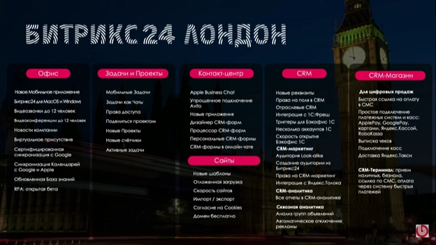 Все обновления релиза