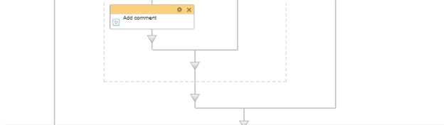 Блок схема бизнес-процесса на изменение полей Блок схема бизнес-процесса на изменение полей