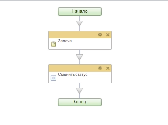 постановка задачи и смена стадии.png постановка задачи и смена стадии.png