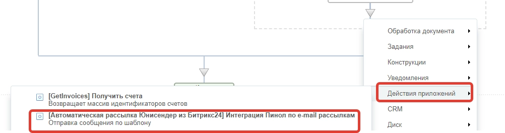 Действие Автоматическая рассылка Юнисендер Действие Автоматическая рассылка Юнисендер