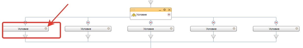 Настройка ветви Программист